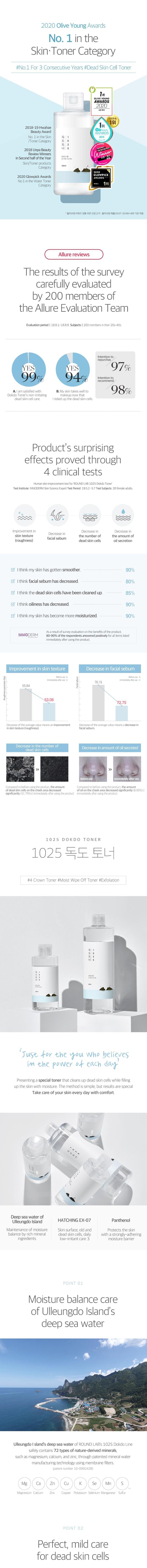 1025 Dokdo Toner 200ml